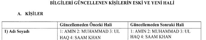 Cumhurbaşkanı Erdoğan imzaladı! 7 kişinin mal varlıklarıyla ilgili yeni karar