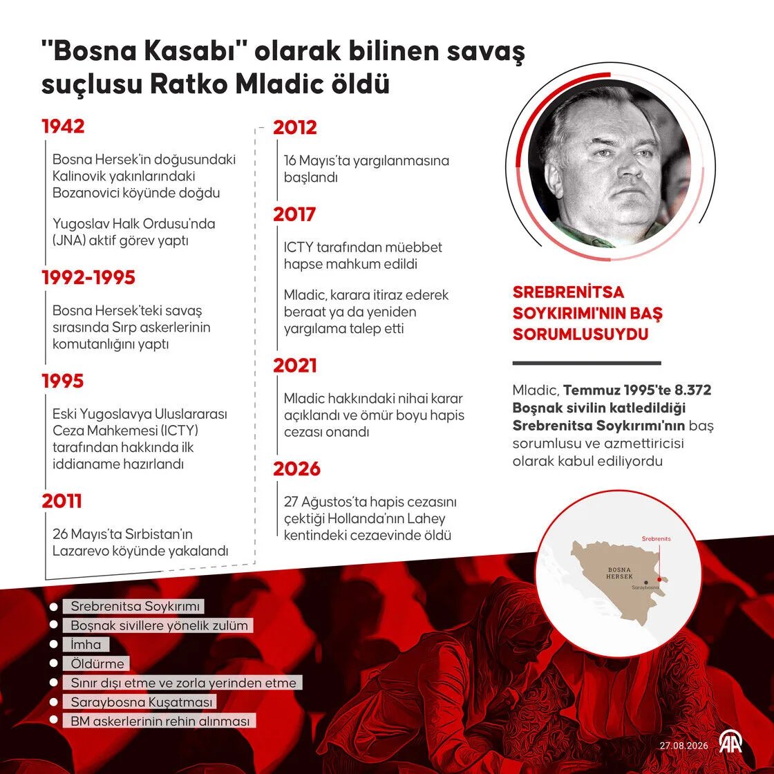 Toprak kabul etmesin, çok şükür geberdi ... Srebrenitsa’da evlatlarını kaybeden anneler Mladiç’in ölümünü böyle karşıladı