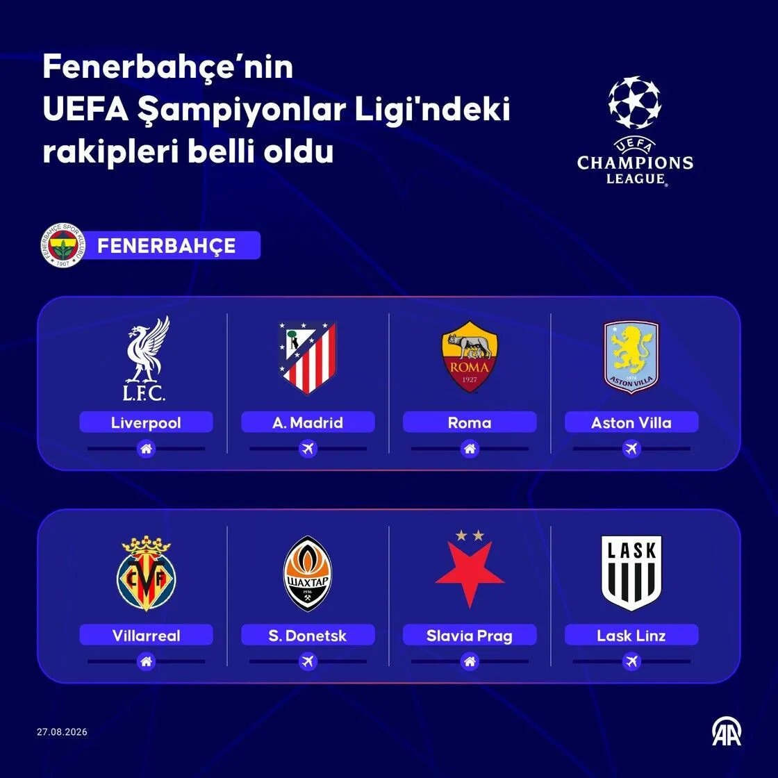 Fenerbahçe'nin Şampiyonlar Ligi'ndeki rakipleri