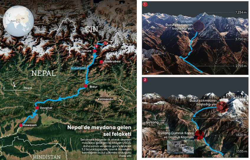 Nepal sel felaketi neden oldu? Nepal sel felaketinde son durum