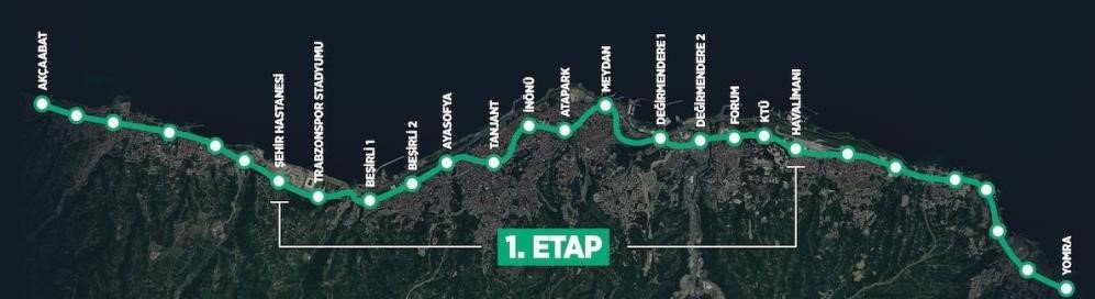 Trabzon'un 150 yıllık hayali gerçek oluyor! Raylı sistemin temeli 1 Eylül'de atılacak