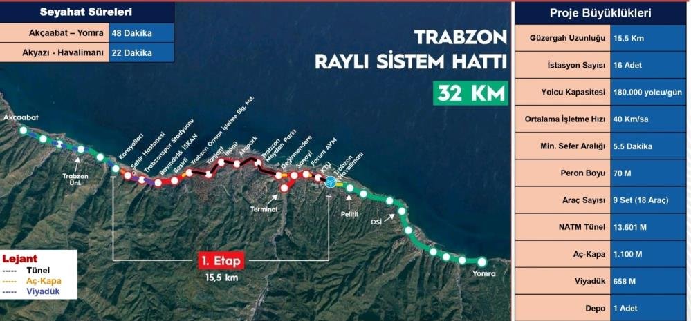 Trabzon'un 150 yıllık hayali gerçek oluyor! Raylı sistemin temeli 1 Eylül'de atılacak