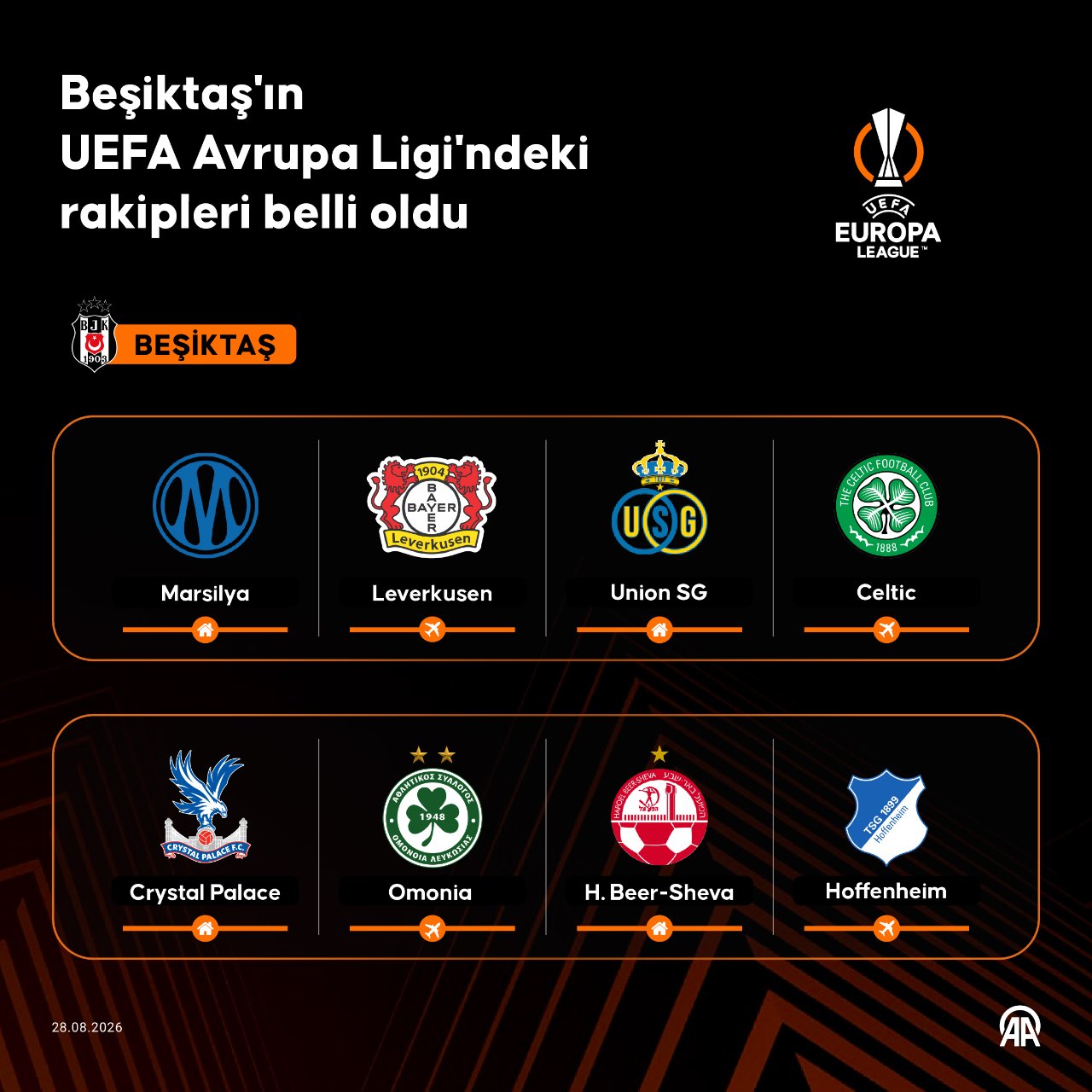 Beşiktaş'ın Avrupa Ligi'ndeki rakipleri