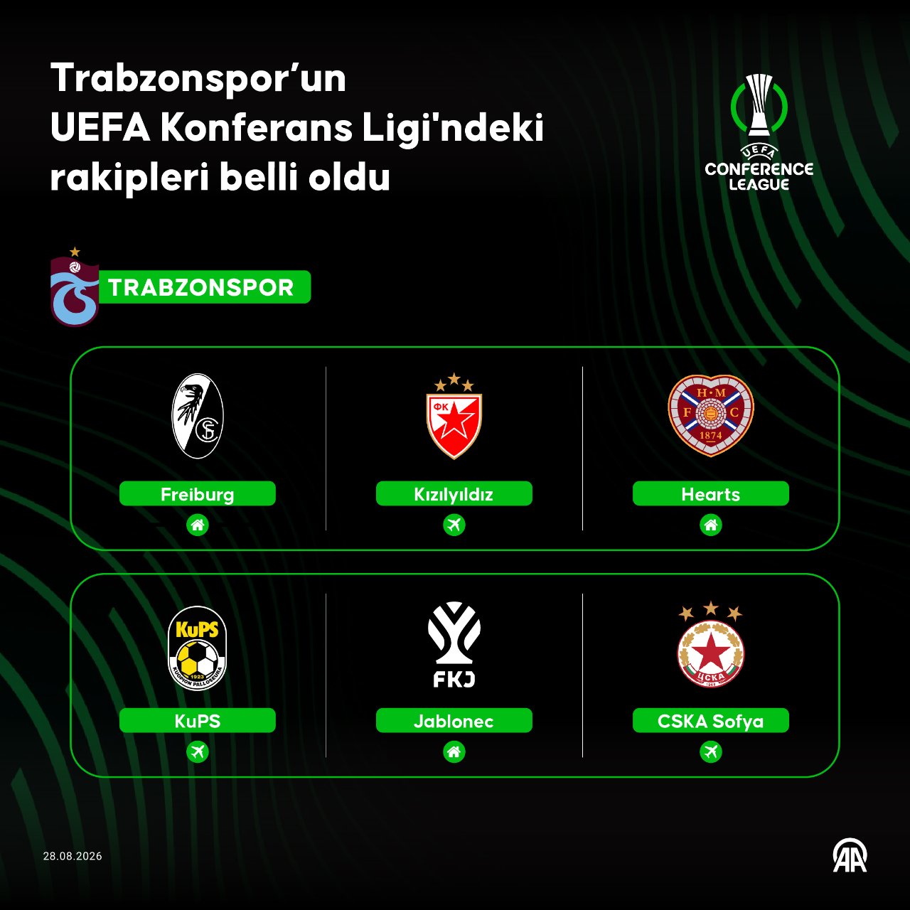 Bordo-mavili takım, Konferans Ligi'nde Freiburg, Kızılyıldız, KuPS, Hearts, Jablonec ve CSKA Sofya ile karşılaşacak.