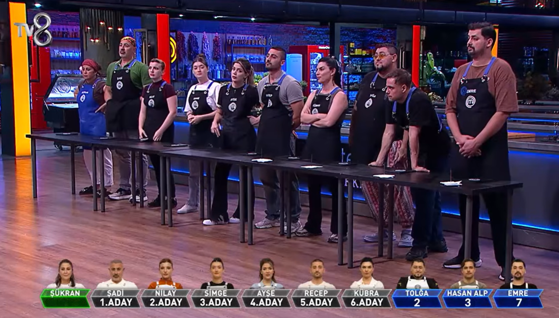 MasterChef 5 ve 6. eleme adayları kimler oldu? MasterChefte eleme potasına kalan isimler