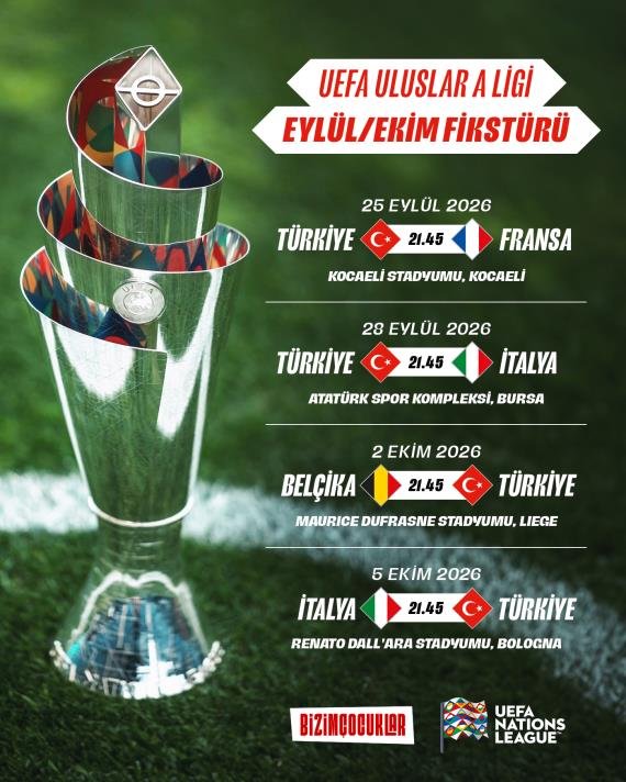Milli ara ne zaman? UEFA Uluslar Ligi 2026 fikstürü TFF tarafından açıklandı