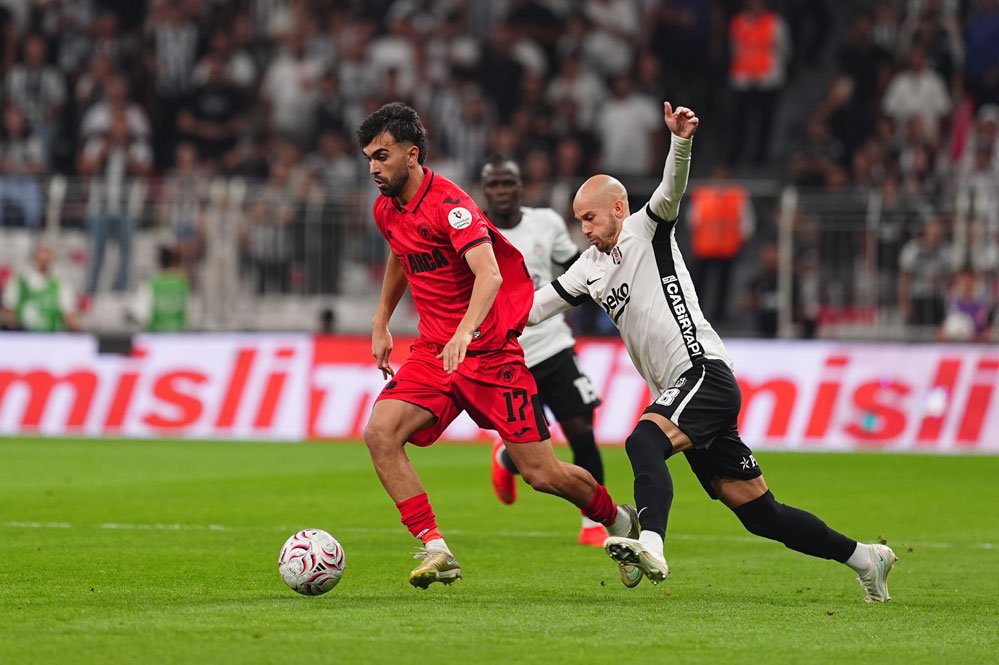 Beşiktaş - Çorum Futbol Kulübü