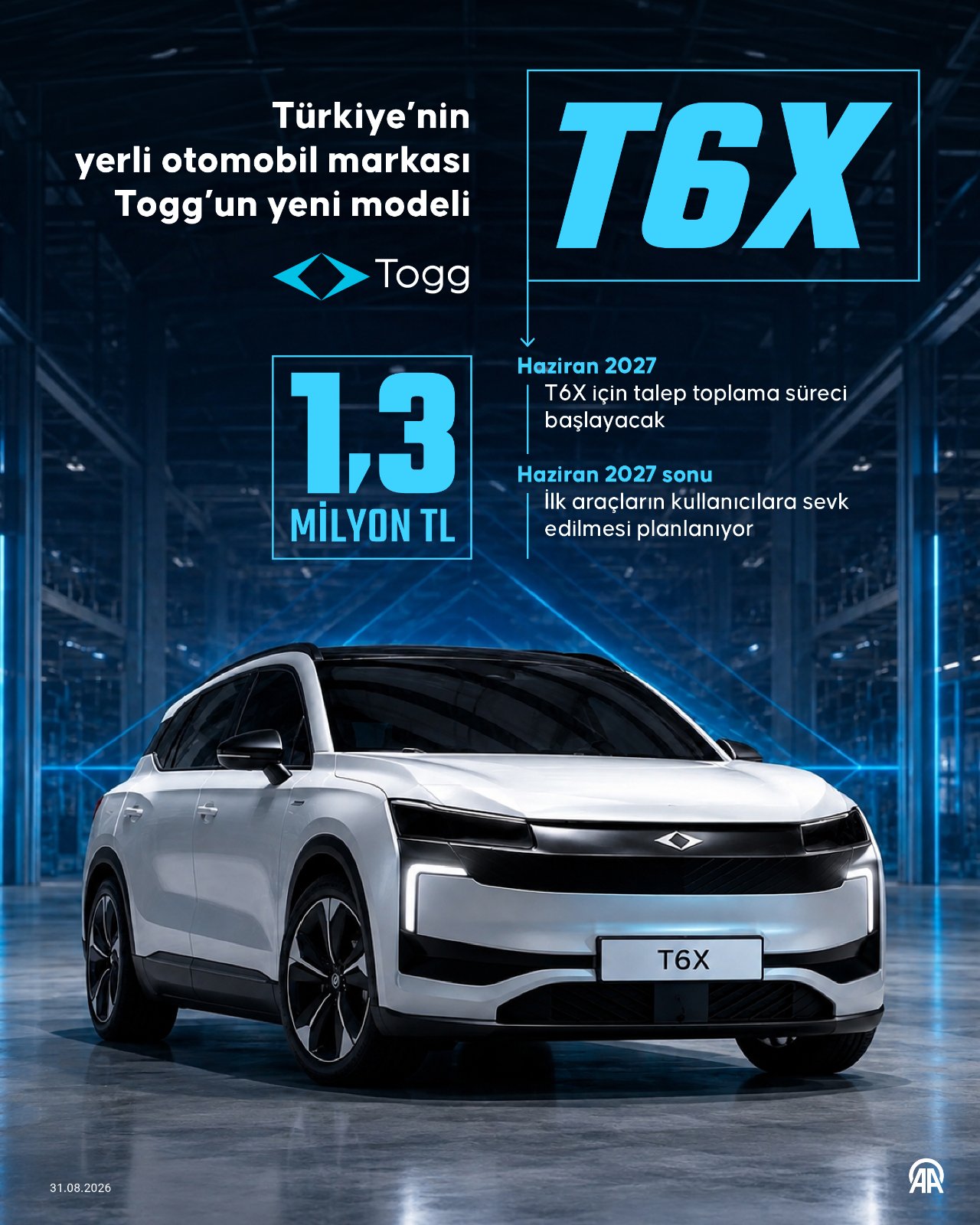 Togg'un yeni modeli T6X görücüye çıktı! Piyasanın en ucuzu olacak