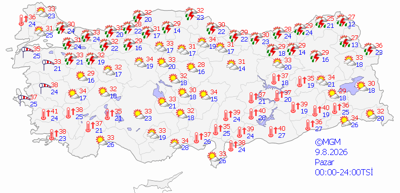 9 Ağustos 2026 MGM hava durumu tahmin haritası