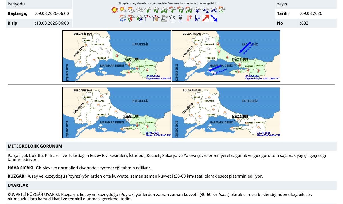 İstanbulda yağmur yağacak mı? 9 Ağustos Pazar 5 ilde sarı kodlu uyarı verildi!