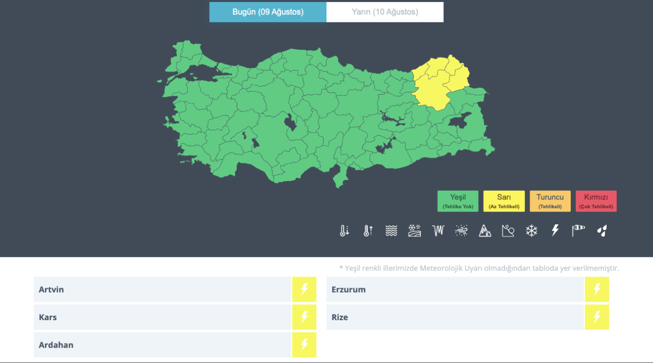 İstanbulda yağmur yağacak mı? 9 Ağustos Pazar 5 ilde sarı kodlu uyarı verildi!