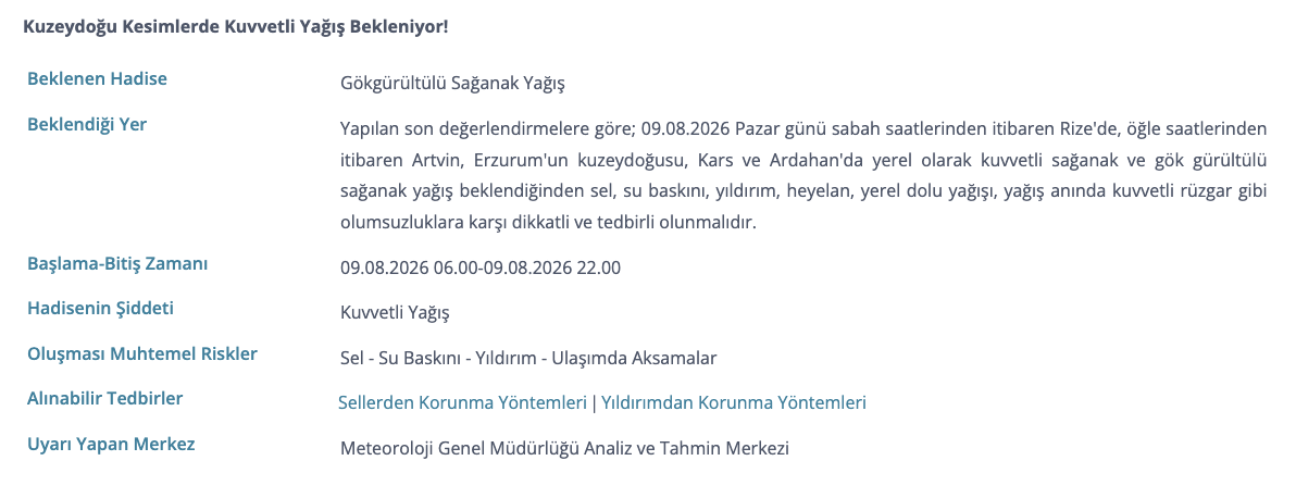 İstanbulda yağmur yağacak mı? 9 Ağustos Pazar 5 ilde sarı kodlu uyarı verildi!
