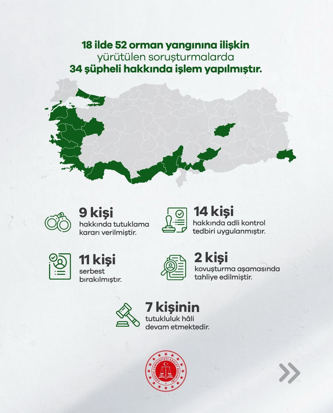 Orman yangınlarıyla ilgili dikkat çeken bilanço! 52 yangın, 34 şüpheli