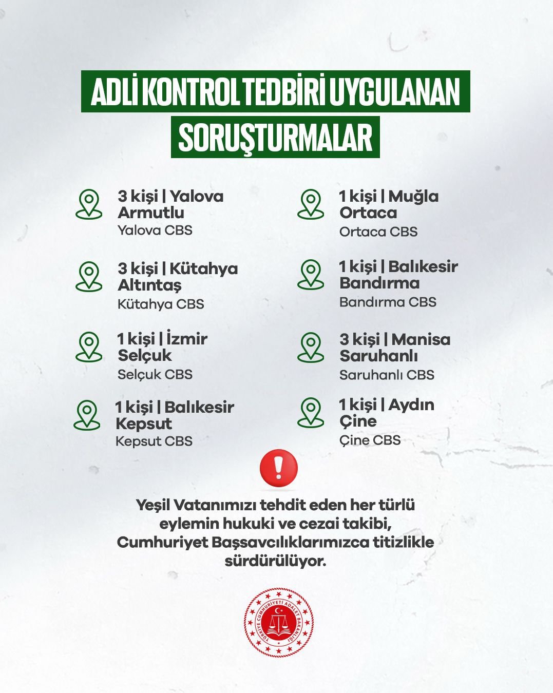 Orman yangınlarıyla ilgili dikkat çeken bilanço! 52 yangın, 34 şüpheli