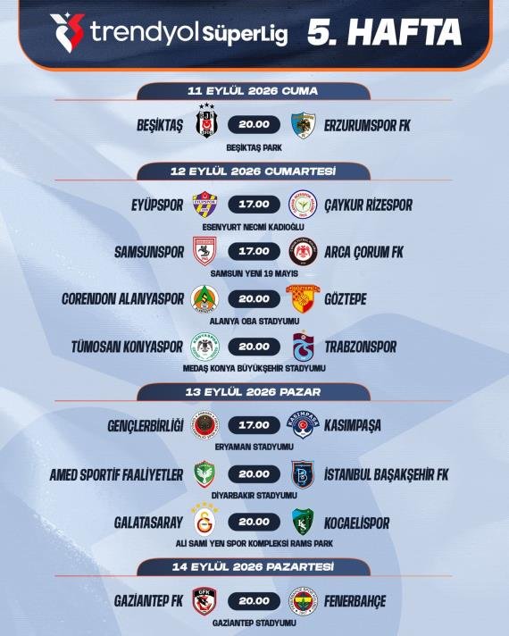 Derbinin saati belli oldu! Trabzonspor-Galatasaray maçı ne zaman, saat kaçta?