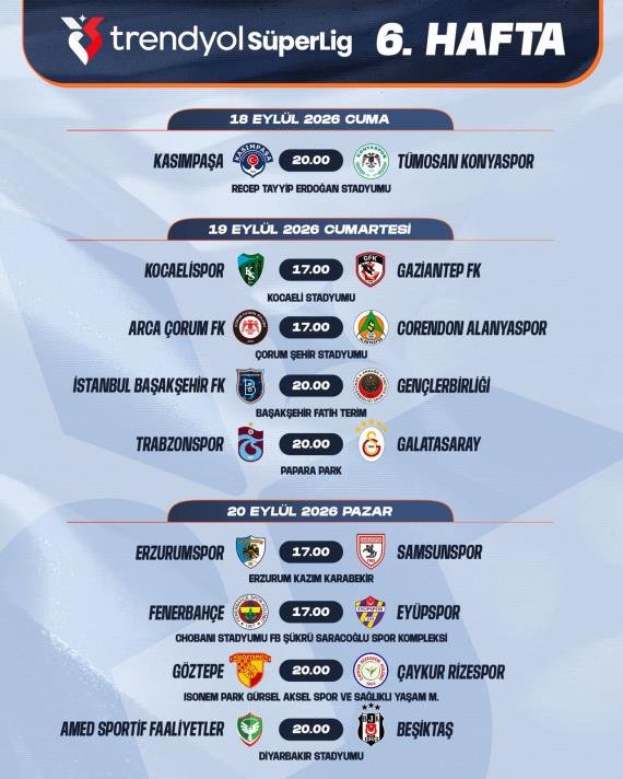 Derbinin saati belli oldu! Trabzonspor-Galatasaray maçı ne zaman, saat kaçta?