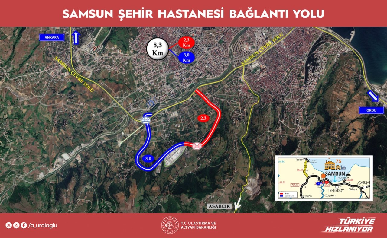 Samsuna hızlı tren müjdesi! Bakan Uraloğlu: Kırıkkaleden yola çıkardık