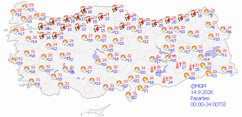 Meteorolojiden sarı kodlu uyarı geldi: Sağanak yağmur var, sıcaklıklar çakılacak