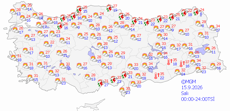 Meteorolojiden sarı kodlu uyarı geldi: Sağanak yağmur var, sıcaklıklar çakılacak