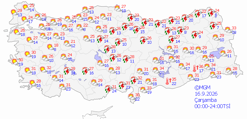Meteorolojiden sarı kodlu uyarı geldi: Sağanak yağmur var, sıcaklıklar çakılacak