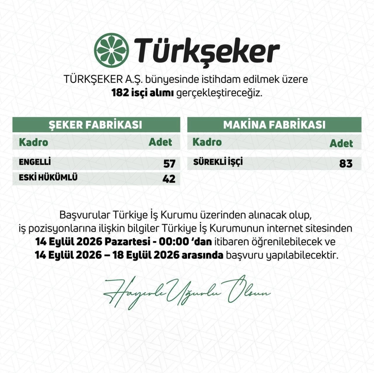 Türkşeker işçi alımı başvuruları başladı! İşte başvuru şartları
