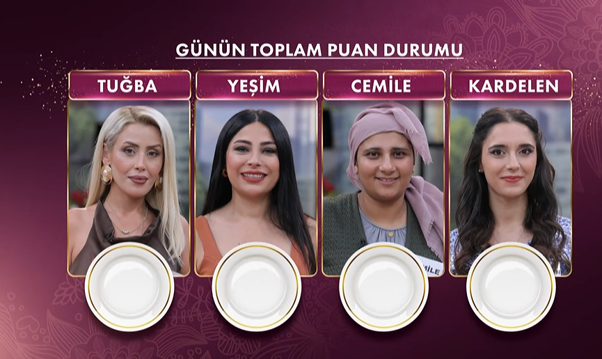 15 Eylül Gelinim Mutfakta kim birinci oldu, puan durumu nasıl?