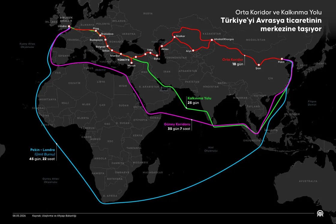 Avrupadan Türkiye üzerinden geçen hatta 12 milyar avroluk hamle!