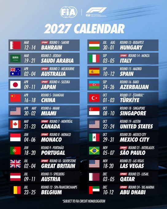 Formula 1de Türkiye Grand Prixsinin tarihi (Formula 1 2027 ne zaman?)