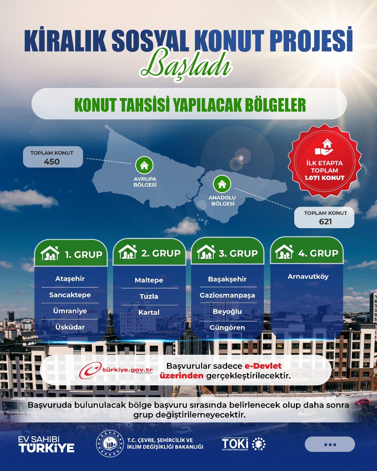Kiralık TOKİ başvuruları ne zaman? İşte kira fiyatları ve başvuru şartları