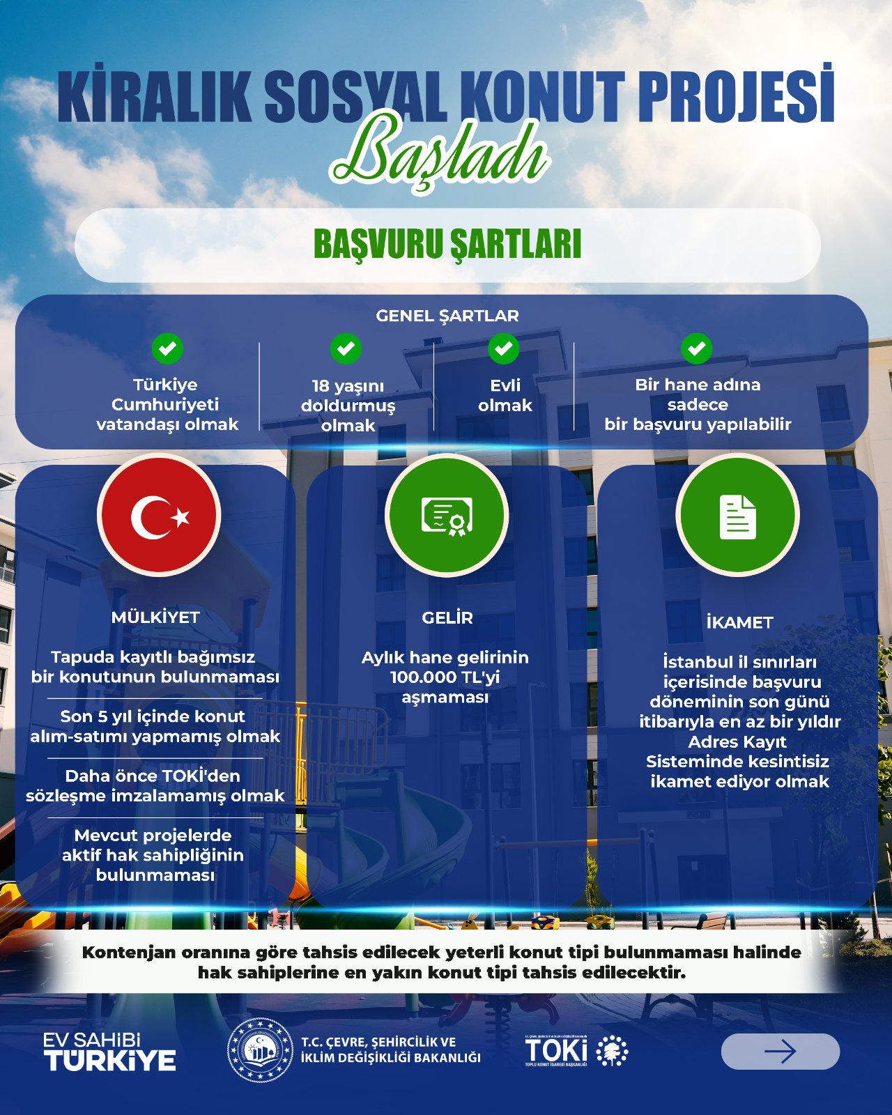 Kiralık TOKİ başvuruları ne zaman? İşte kira fiyatları ve başvuru şartları
