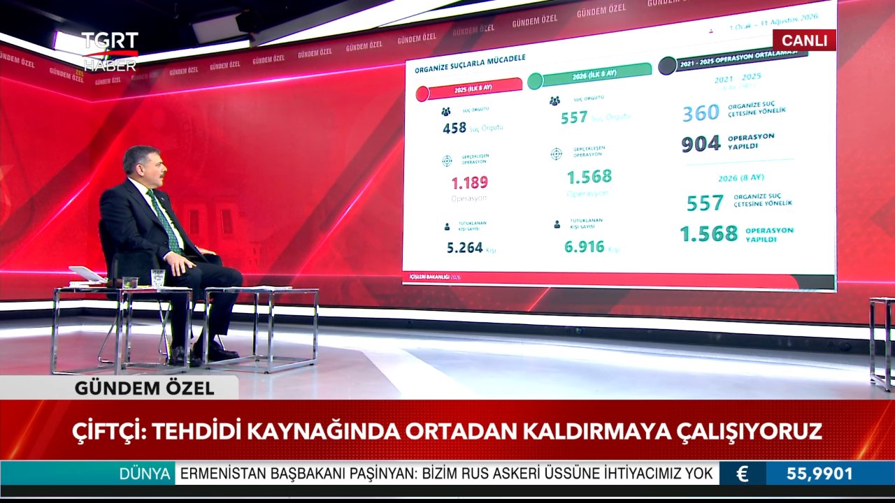 Canlı yayında önemli açıklamalar... İçişleri Bakanı Çiftçi, TGRT Haberde
