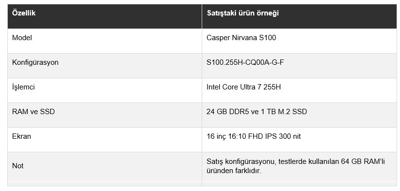 Laptop üretiminde kalite kontrol süreci hangi aşamalardan oluşur?