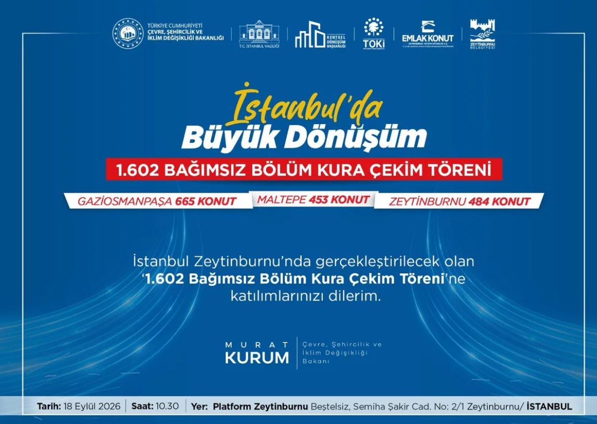 TOKİ canlı kura saatini duyurdu! Gaziosmanpaşa, Maltepe, Zeytinburnu kentsel dönüşüm kura sonuçları sorgulama