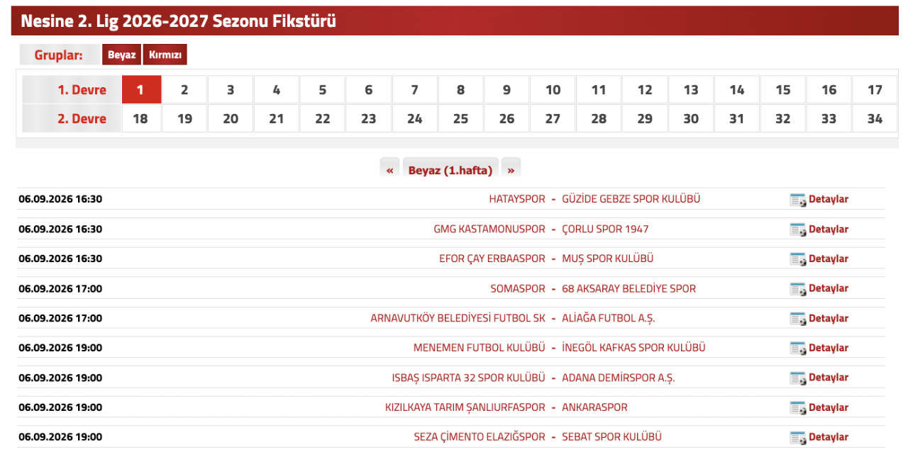 FIFAdan Adana Demirspora puan silme cezası! İlk maç ne zaman, TFF 2. lig maçları ne zaman başlıyor?
