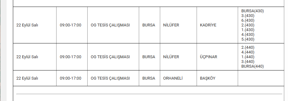 Bursa elektrik kesintisi 21-22 Eylül! UEDAŞ elektrik kesintisi programı