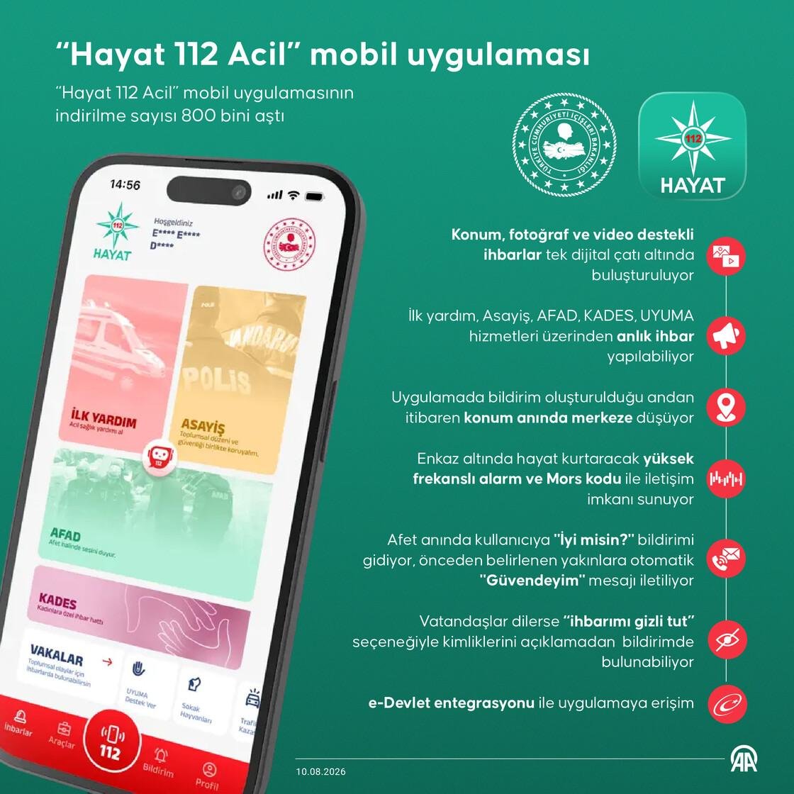 HAYAT 112’ye yoğun ilgi: İndirme sayısı 1 milyona dayandı