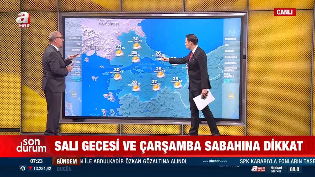 Hem soğuk hem sağanak kapıda! Sıcaklık 25’ten 13’e düşecek! İstanbul’da en serin gün için tarih verildi