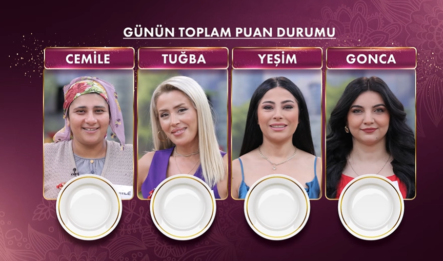 22 Eylül Gelinim Mutfakta kim kazandı, puan durumu nasıl?