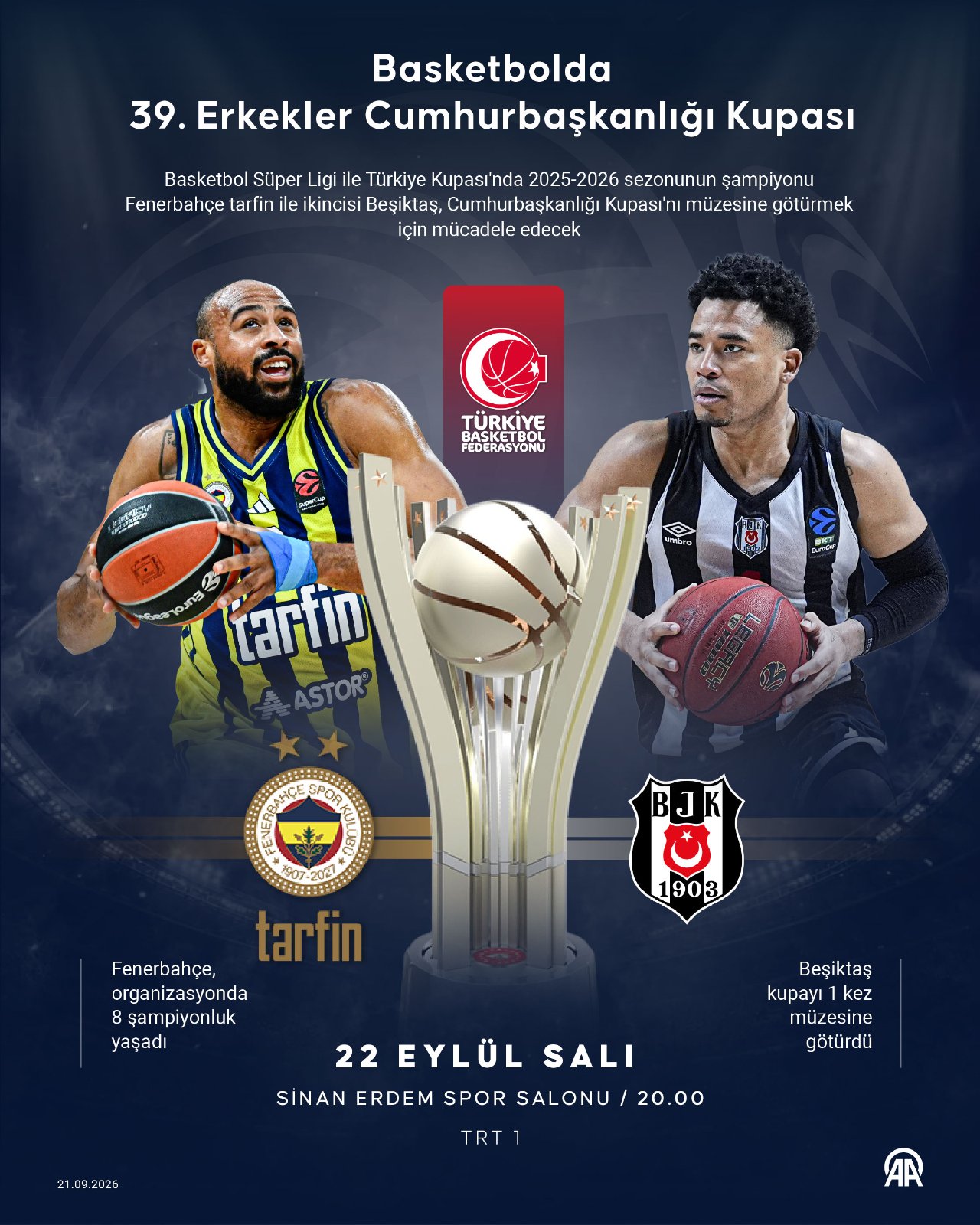 Fenerbahçe Beşiktaş basketbol maçı hangi kanalda, saat kaçta? 39. Erkekler Cumhurbaşkanlığı Kupası canlı yayın bilgileri