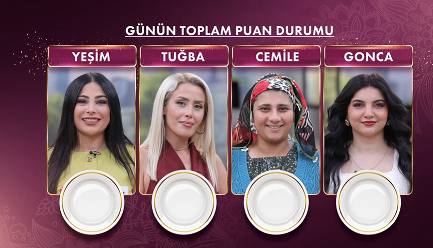 23 Eylül Gelinim Mutfakta kim kazandı? Günün puan durumu ve çeyrek altını kazanan gelin