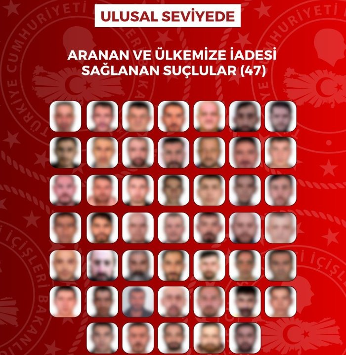 İçişleri Bakanlığı duyurdu: Kırmızı bültenle aranıyorlardı, Türkiyeye iade edildiler