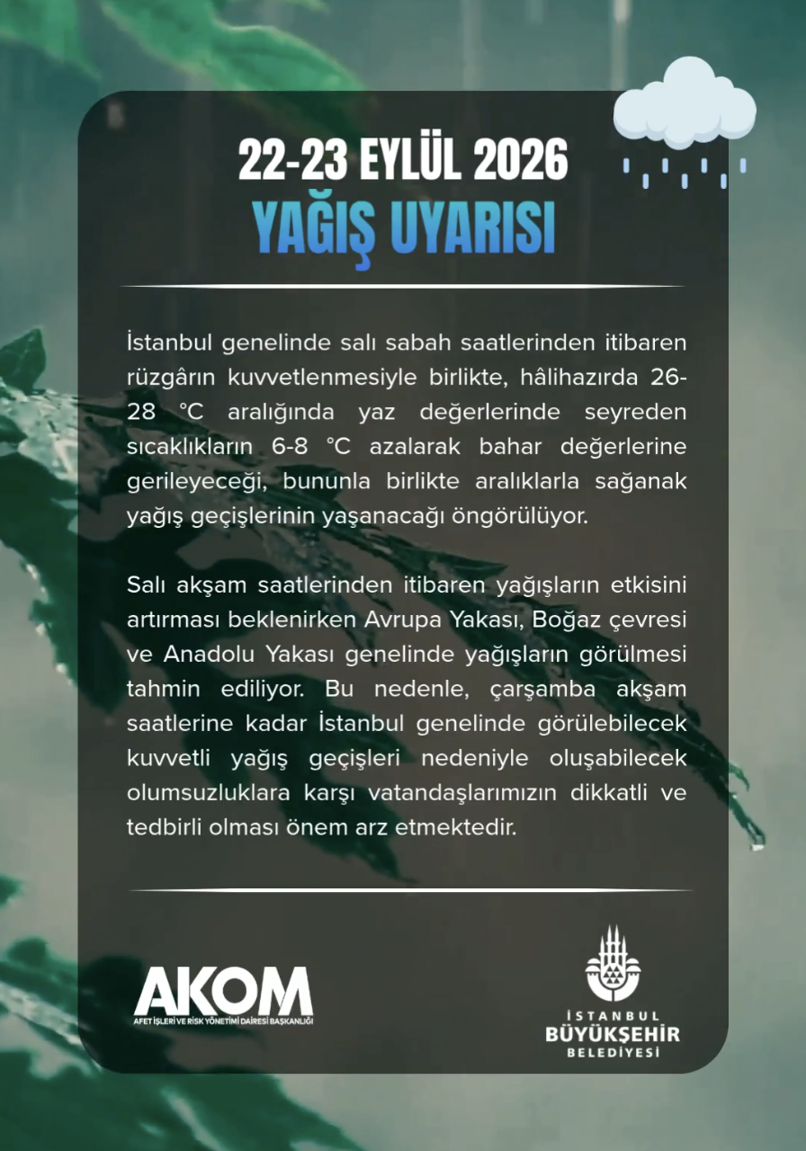 İstanbulda okullar tatil mi, 23 Eylül bugün okul var mı? Son dakika valilik açıklamaları takip ediliyor!