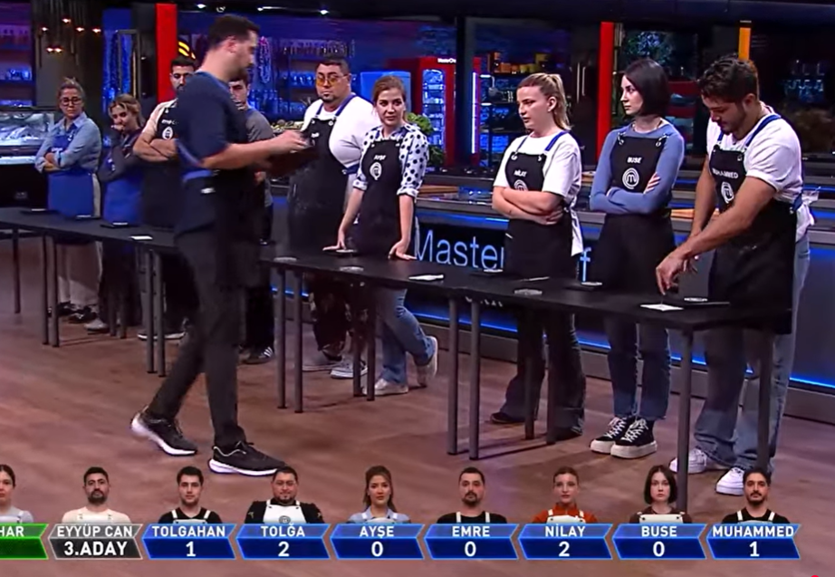 MasterChef Türkiye eleme adayları kimler oldu? MasterChefte potaya kalan isimler
