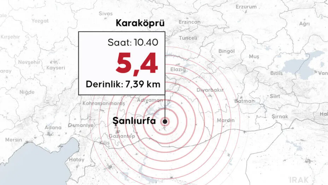 Şanlıurfa'da yeniden deprem olur mu, diri fay hattı var mı? Naci Görür son depremi yorumladı!
