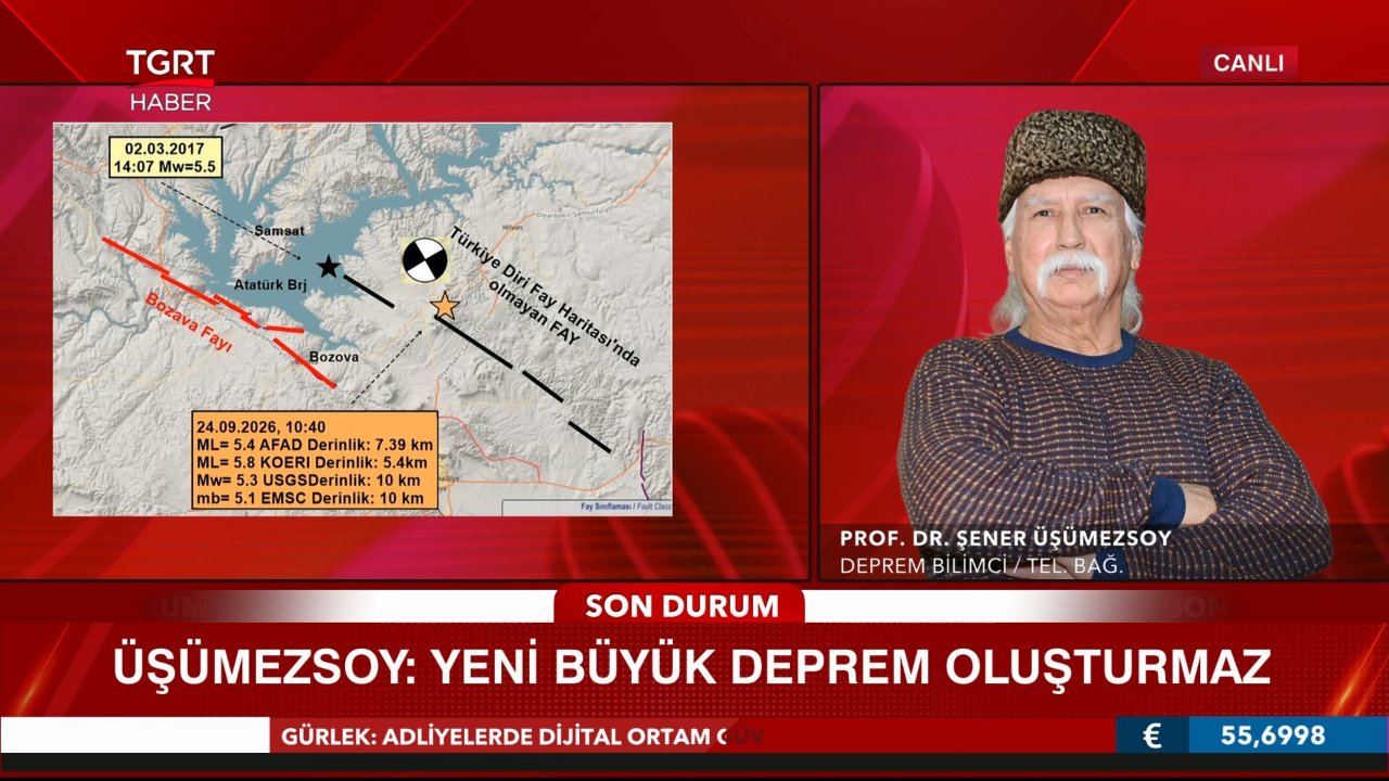 Şener Üşümezsoy’dan Şanlıurfa depremi sonrası açıklama: Yan kollar ana fay gibi büyük deprem yapmaz