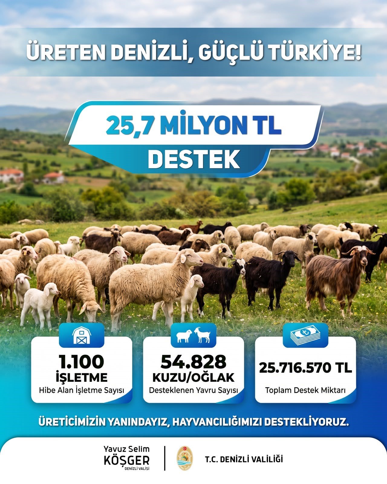 Üreticilere müjde! 25 milyon 716 bin lira hesaplara yatırıldı