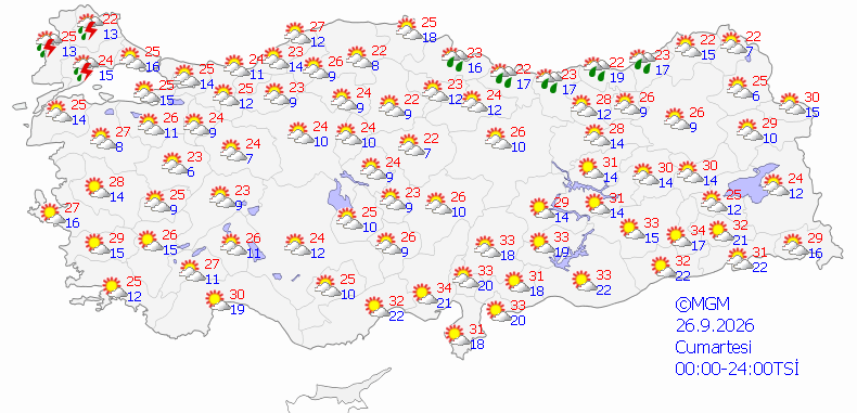 26 Eylül 2026 MGM hava durumu tahmin haritası