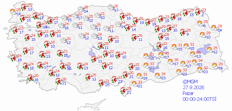 27 Eylül 2026 MGM hava durumu tahmin haritası