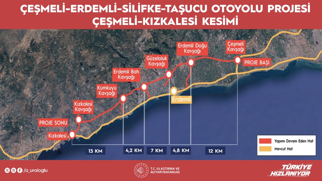 2,5 saatlik yol 18 dakikaya düşecek! Çeşmeli-Kızkalesi Otoyolu’nun yüzde 98’i hazır
