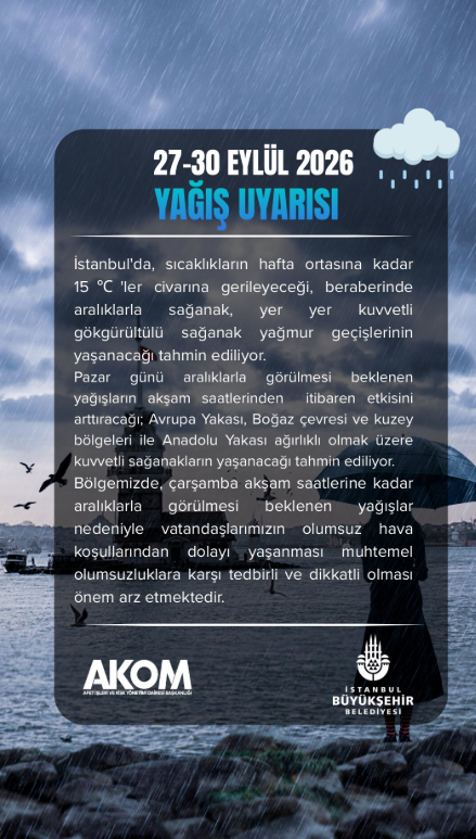 İstanbulda yağmur ne zaman bitecek, saat kaça kadar yağacak? 28 Eylül 2026 İstanbul hava durumu